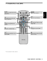 Preview for 33 page of Philips DSR 2111 Operating Instructions Manual