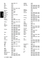 Preview for 36 page of Philips DSR 2111 Operating Instructions Manual