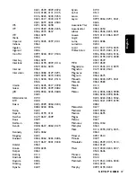 Preview for 37 page of Philips DSR 2111 Operating Instructions Manual