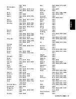 Preview for 39 page of Philips DSR 2111 Operating Instructions Manual