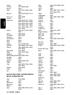 Preview for 40 page of Philips DSR 2111 Operating Instructions Manual