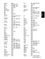 Preview for 41 page of Philips DSR 2111 Operating Instructions Manual