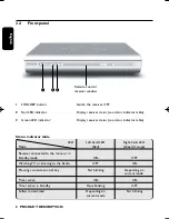 Preview for 8 page of Philips DSR 300/00 User Manual