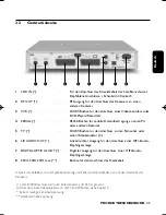 Preview for 42 page of Philips DSR 300/00 User Manual