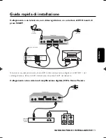 Preview for 69 page of Philips DSR 300/00 User Manual