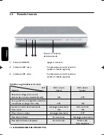 Preview for 74 page of Philips DSR 300/00 User Manual