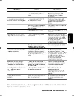 Preview for 99 page of Philips DSR 300/00 User Manual