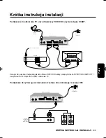 Preview for 102 page of Philips DSR 300/00 User Manual