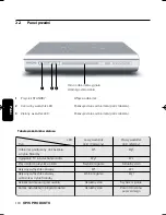 Preview for 107 page of Philips DSR 300/00 User Manual