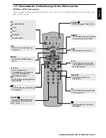 Preview for 35 page of Philips DSR 5600 User Manual