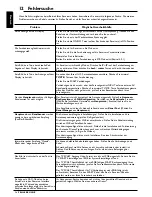 Preview for 38 page of Philips DSR 5600 User Manual