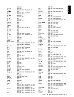 Preview for 41 page of Philips DSR 5600 User Manual