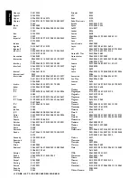 Preview for 42 page of Philips DSR 5600 User Manual