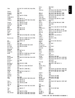 Preview for 43 page of Philips DSR 5600 User Manual