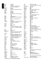 Preview for 44 page of Philips DSR 5600 User Manual