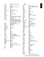 Preview for 45 page of Philips DSR 5600 User Manual