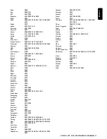 Preview for 47 page of Philips DSR 5600 User Manual