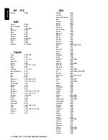 Preview for 48 page of Philips DSR 5600 User Manual