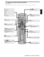 Preview for 83 page of Philips DSR 5600 User Manual