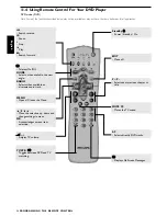 Preview for 84 page of Philips DSR 5600 User Manual