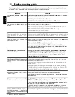 Preview for 86 page of Philips DSR 5600 User Manual