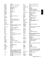 Preview for 89 page of Philips DSR 5600 User Manual