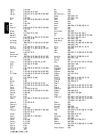 Preview for 90 page of Philips DSR 5600 User Manual