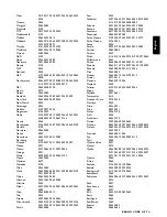 Preview for 91 page of Philips DSR 5600 User Manual