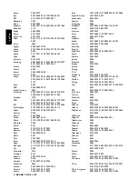 Preview for 92 page of Philips DSR 5600 User Manual