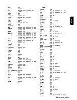 Preview for 93 page of Philips DSR 5600 User Manual