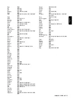 Preview for 95 page of Philips DSR 5600 User Manual