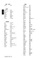 Preview for 96 page of Philips DSR 5600 User Manual