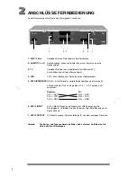 Preview for 6 page of Philips DSR1010 Manual