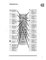 Preview for 7 page of Philips DSR1010 Manual