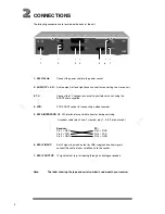 Preview for 32 page of Philips DSR1010 Manual