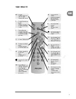 Preview for 33 page of Philips DSR1010 Manual