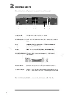 Preview for 58 page of Philips DSR1010 Manual