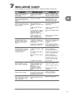 Preview for 81 page of Philips DSR1010 Manual