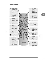 Preview for 87 page of Philips DSR1010 Manual