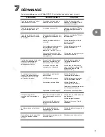 Preview for 109 page of Philips DSR1010 Manual