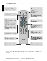 Предварительный просмотр 34 страницы Philips DSR2210 User Manual