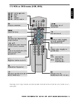 Предварительный просмотр 35 страницы Philips DSR2210 User Manual