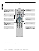 Предварительный просмотр 36 страницы Philips DSR2210 User Manual