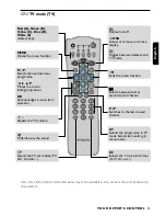 Предварительный просмотр 67 страницы Philips DSR2210 User Manual