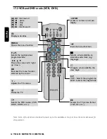 Предварительный просмотр 68 страницы Philips DSR2210 User Manual