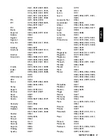 Предварительный просмотр 73 страницы Philips DSR2210 User Manual