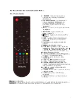 Preview for 82 page of Philips DSR3131H User Manual