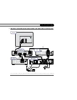 Preview for 20 page of Philips DSR708 User Manual