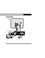 Preview for 24 page of Philips DSR708 User Manual