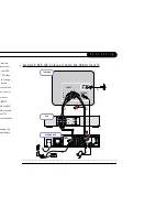 Preview for 26 page of Philips DSR708 User Manual